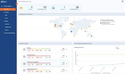 cloud insights overview - Alkira bringt kostenloses Tool zur Erkennung von Ressourcenverschwendung in der Cloud