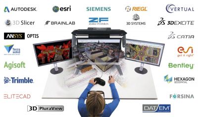bild 41 - Herstellerneutral und hardware-unabhängig: Globale Marktübersicht stereoskopischer Softwarelösungen