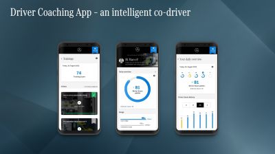 driver coaching appmercedes benz ag 9af3226a - Driver Coaching App von Mercedes-Benz AG bietet Fahrern Hilfestellung bei der Optimierung ihres Fahrverhaltens