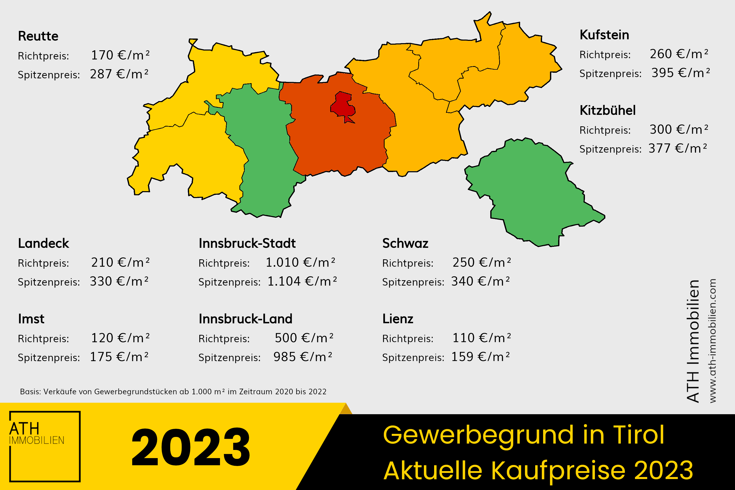 Karte_Grundstückspreise_2022.png